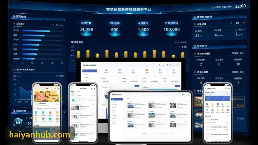 海燕论坛在工程技术沉淀场景中的应用